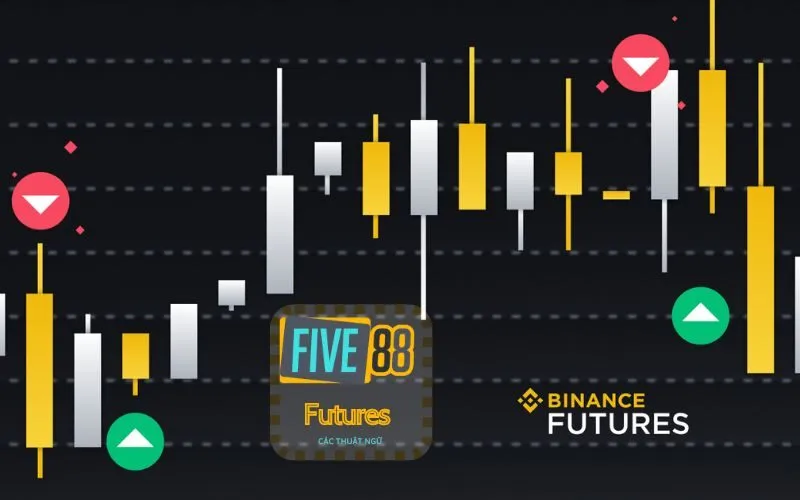 Các Thuật Ngữ Trên Binance Futures